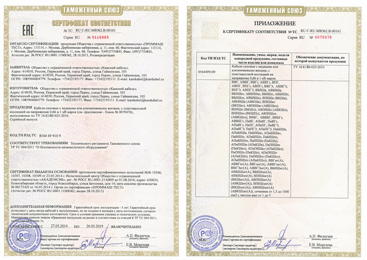 Сертификат туту. Кабель АСБ 3х50 сертификат соответствия. ВВГНГ(А)-LS 3х4ок-0.66 Подольсккабель сертификат соответствия. Кабель АВББШВ 4х16 сертификат соответствия.