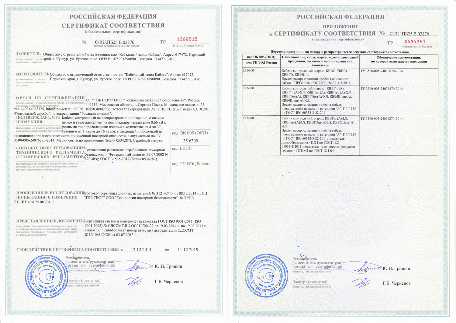 Ввгнг ls сертификат. Сертификат на кабель АПВББШП 4х120. ВВГНГ-LS 3х2,5 Элкаб сертификат соответствия. Сертификация кабеля 6кв.