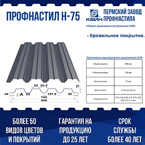 Профнастил Н75