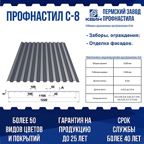 Профнастил С8