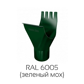 Воронка желоба Grand Line