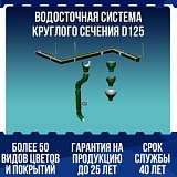 Водосточная система круглого сечения D125