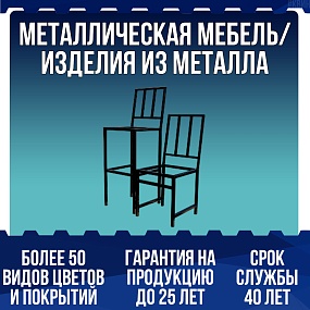 Металлическая мебель/ Изделия из металла