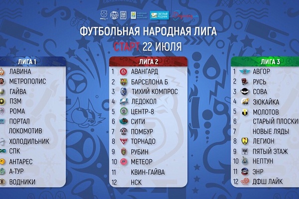 Наш футбол: Квин-Гайва в 1/2 финала!